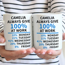 Gifts For Colleagues - Funny Colleague Always Give 100% At Work - Personalized Mug