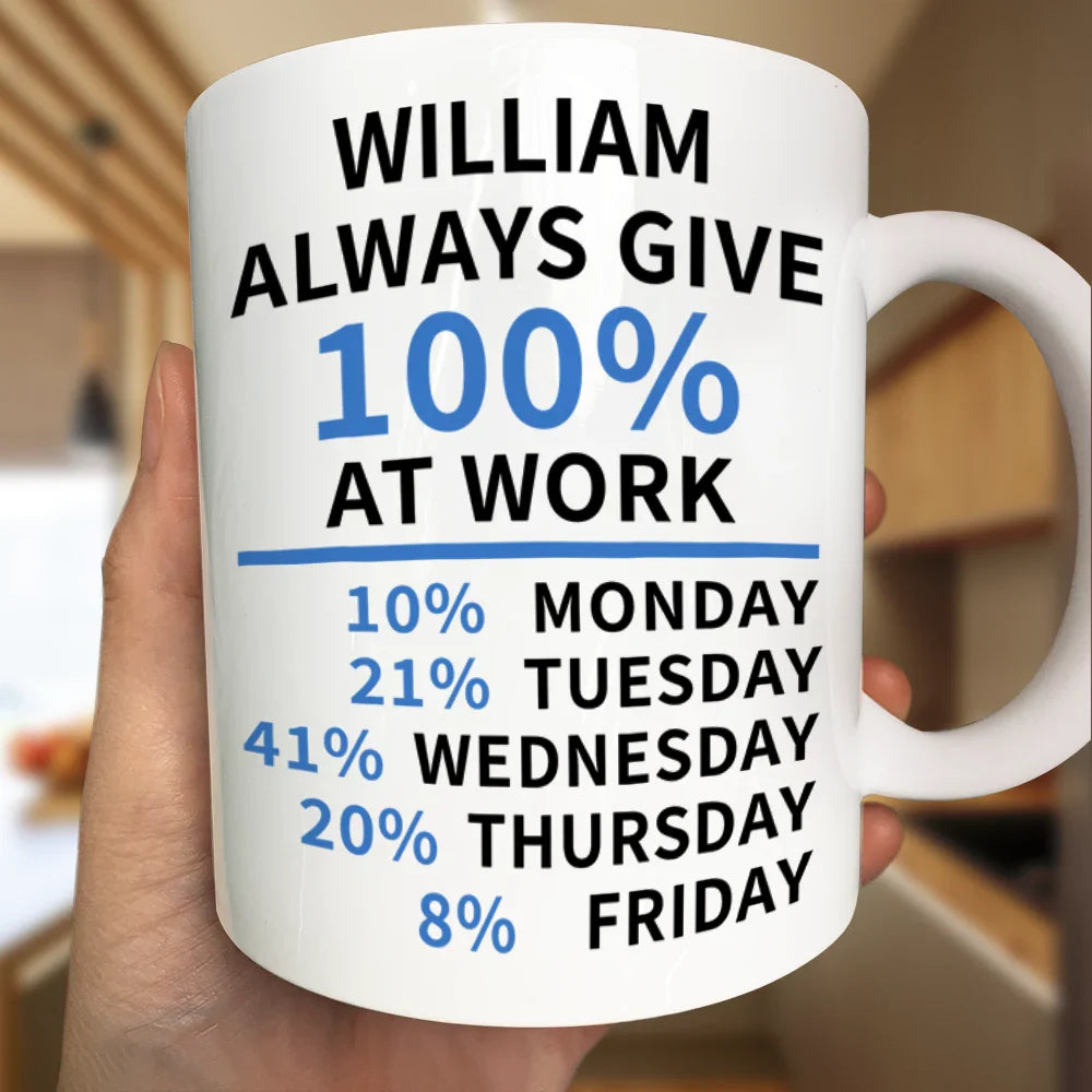 Gifts For Colleagues - Funny Colleague Always Give 100% At Work - Personalized Mug