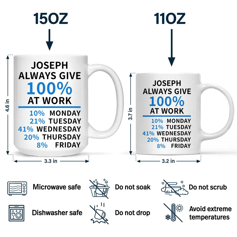 Gifts For Colleagues - Funny Colleague Always Give 100% At Work - Personalized Mug